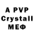 A-PVP крисы CK Talant Abdykerimov